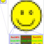 Raster versus Vector